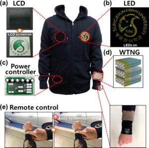 Prototype jacket that powers your devices